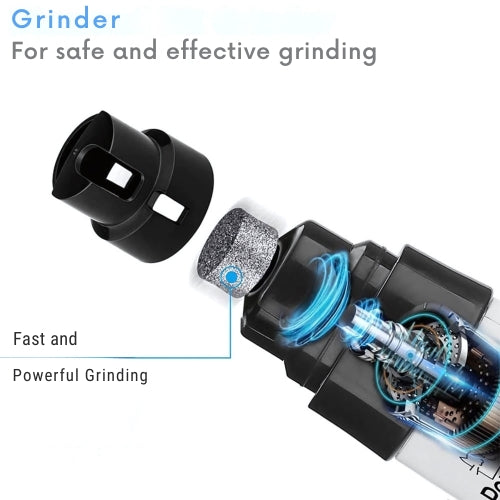 SMEHNSER Cordless Pet Nail Grinder